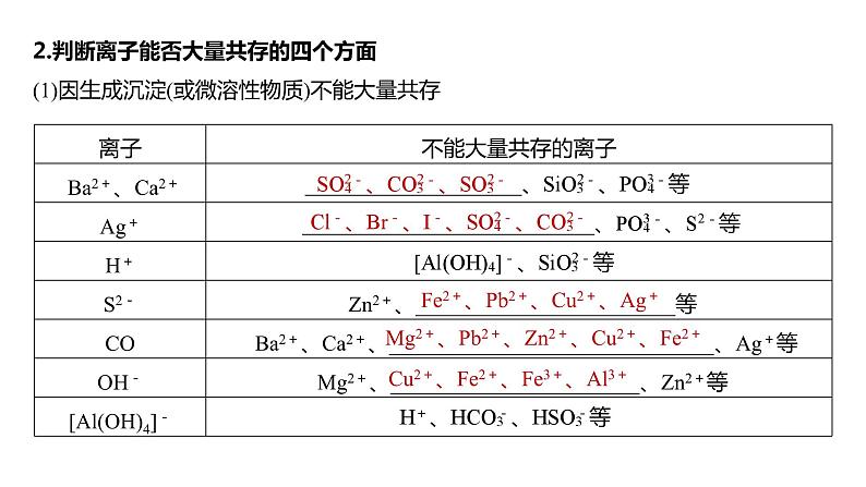 2024年高考化学一轮复习课件（鲁科版）第2章 第6讲　离子共存、离子检验与推断06