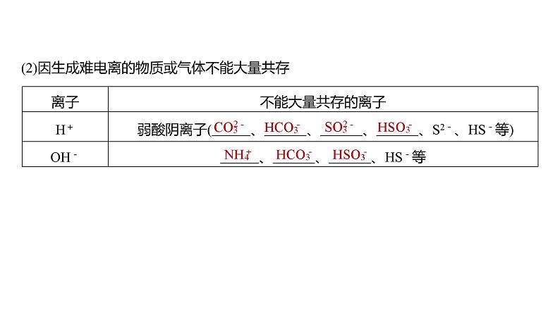 2024年高考化学一轮复习课件（鲁科版）第2章 第6讲　离子共存、离子检验与推断07