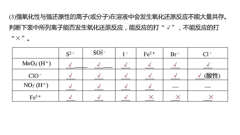 2024年高考化学一轮复习课件（鲁科版）第2章 第6讲　离子共存、离子检验与推断08