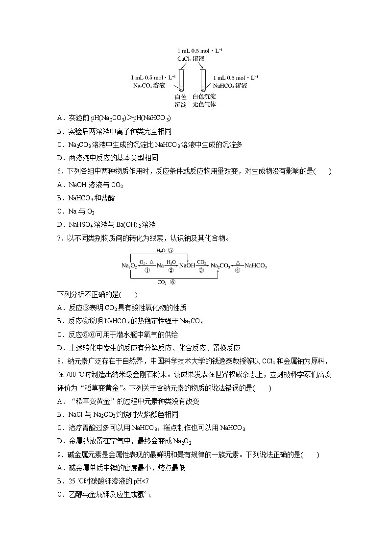 2024年高考化学一轮复习课件（鲁科版）第3章 第10讲　碳酸钠和碳酸氢钠　碱金属02