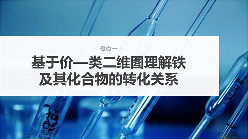 2024年高考化学一轮复习课件（鲁科版）第3章 第13讲　铁及其化合物的转化关系04