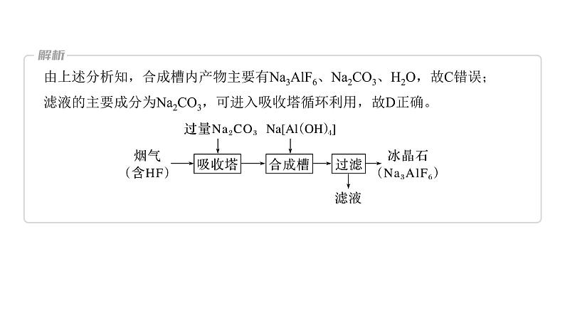 2024年高考化学一轮复习课件（鲁科版）第3章 热点强化7　金属及其化合物制备流程分析07