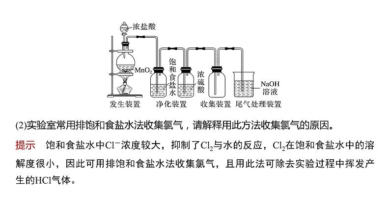 2024年高考化学一轮复习课件（鲁科版）第4章 第17讲　氯气的实验室制法及应用05