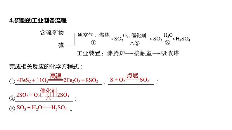 2024年高考化学一轮复习课件（鲁科版）第4章 第20讲　硫酸、酸雨及防治08