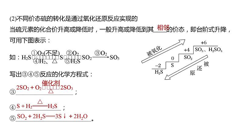 第4章 第21讲　硫及其化合物的相互转化第5页