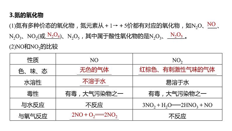 2024年高考化学一轮复习课件（鲁科版）第4章 第22讲　氮及其氧化物　硝酸08