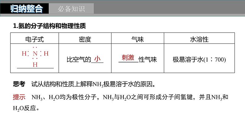 2024年高考化学一轮复习课件（鲁科版）第4章 第23讲　氨和铵盐05