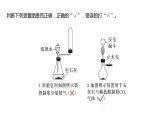 2024年高考化学一轮复习课件（鲁科版）第4章 热点强化11　化学装置图的正误判断