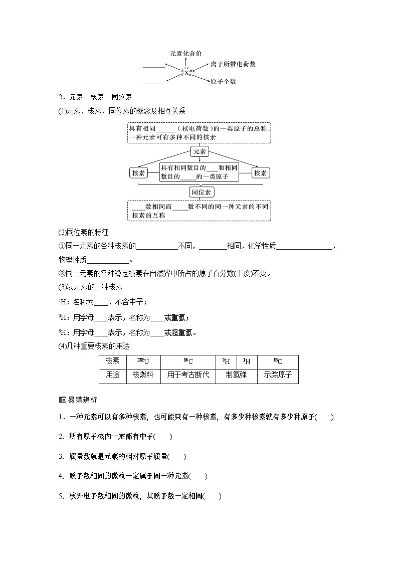 2024年高考化学一轮复习课件（鲁科版）第5章 第26讲　原子结构　核外电子排布规律02