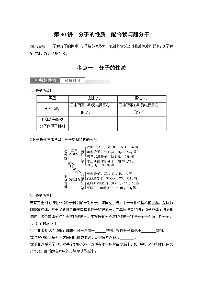 2024年高考化学一轮复习课件（鲁科版）第5章 第30讲　分子的性质　配合物与超分子01