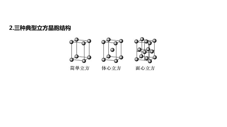 第5章 第32讲　晶胞结构分析与计算第7页