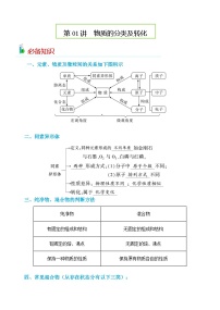 第01讲  物质的分类及转化-2023-2024学年高一化学易混易错巧讲精练（人教版2019必修第一册）