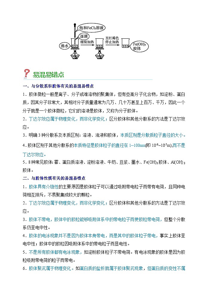 第02讲  分散系与胶体提纯-2023-2024学年高一化学易混易错巧讲精练（人教版2019必修第一册）03