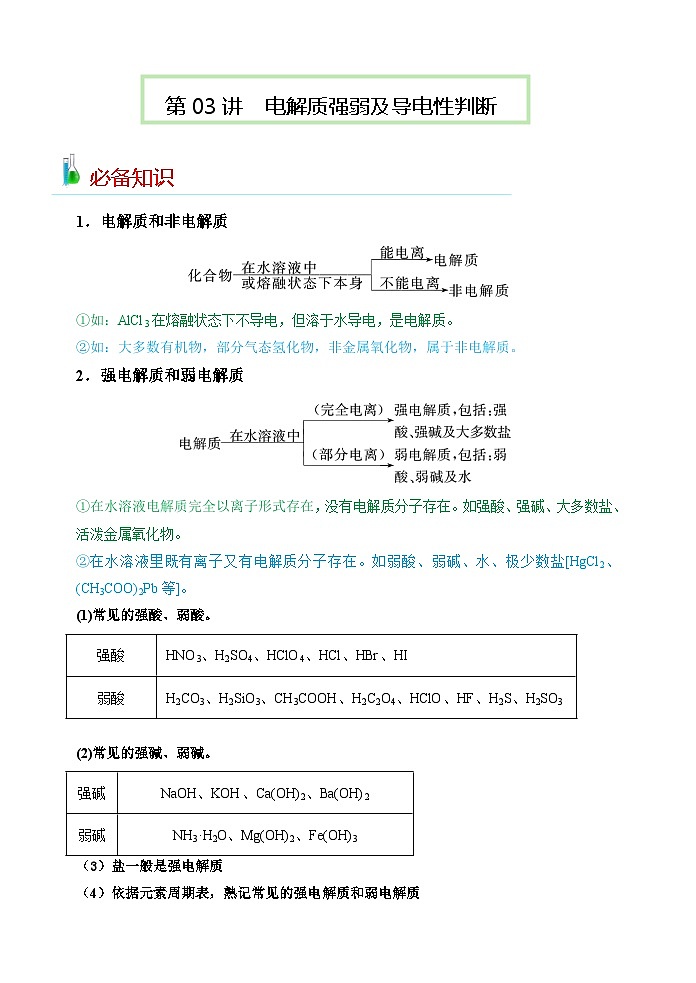 第03讲  电解质强弱及导电性判断-2023-2024学年高一化学易混易错巧讲精练（人教版2019必修第一册）第1页