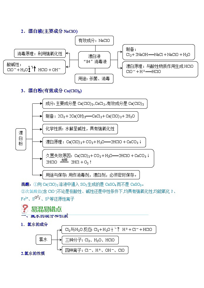 第10讲  氯及其化合物-2023-2024学年高一化学易混易错巧讲精练（人教版2019必修第一册）第3页