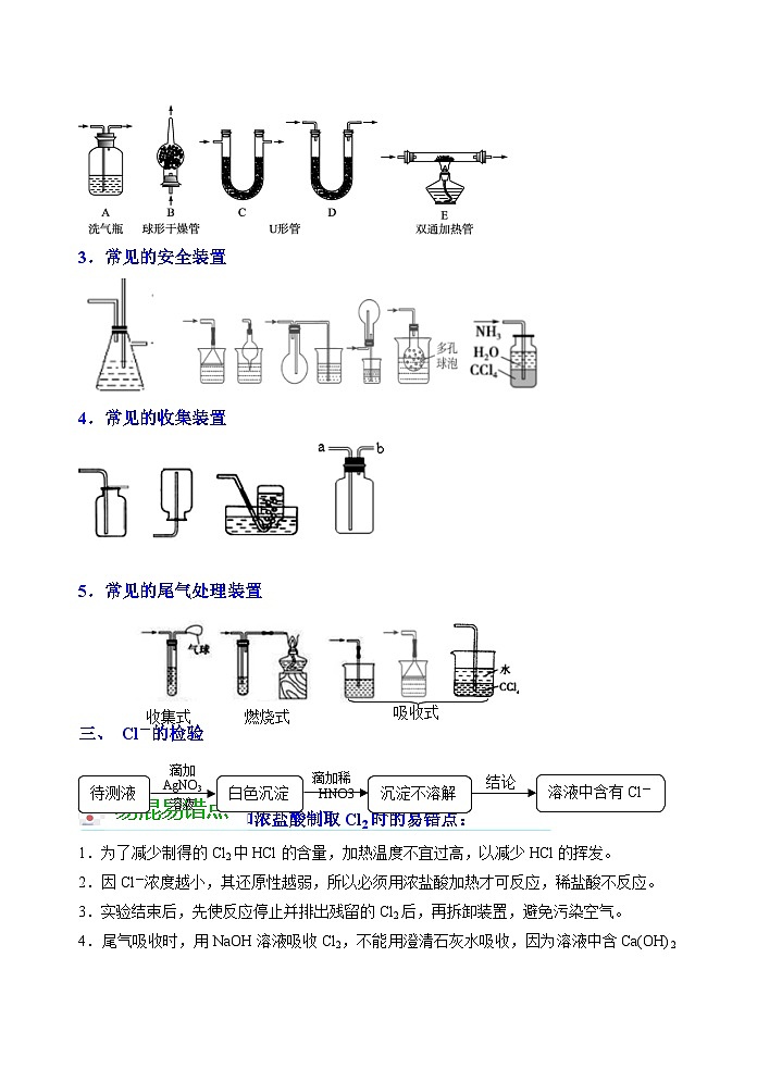 第11讲  氯气的制备及氯离子检验-2023-2024学年高一化学易混易错巧讲精练（人教版2019必修第一册）03