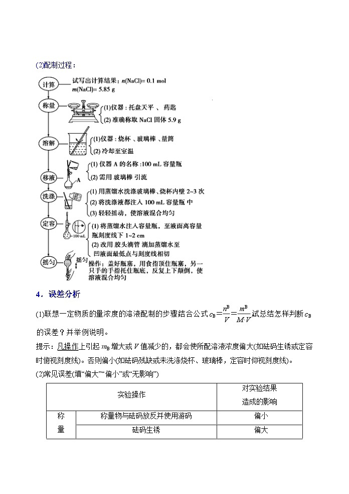 第13讲  物质的量浓度配制及应用-2023-2024学年高一化学易混易错巧讲精练（人教版2019必修第一册）02