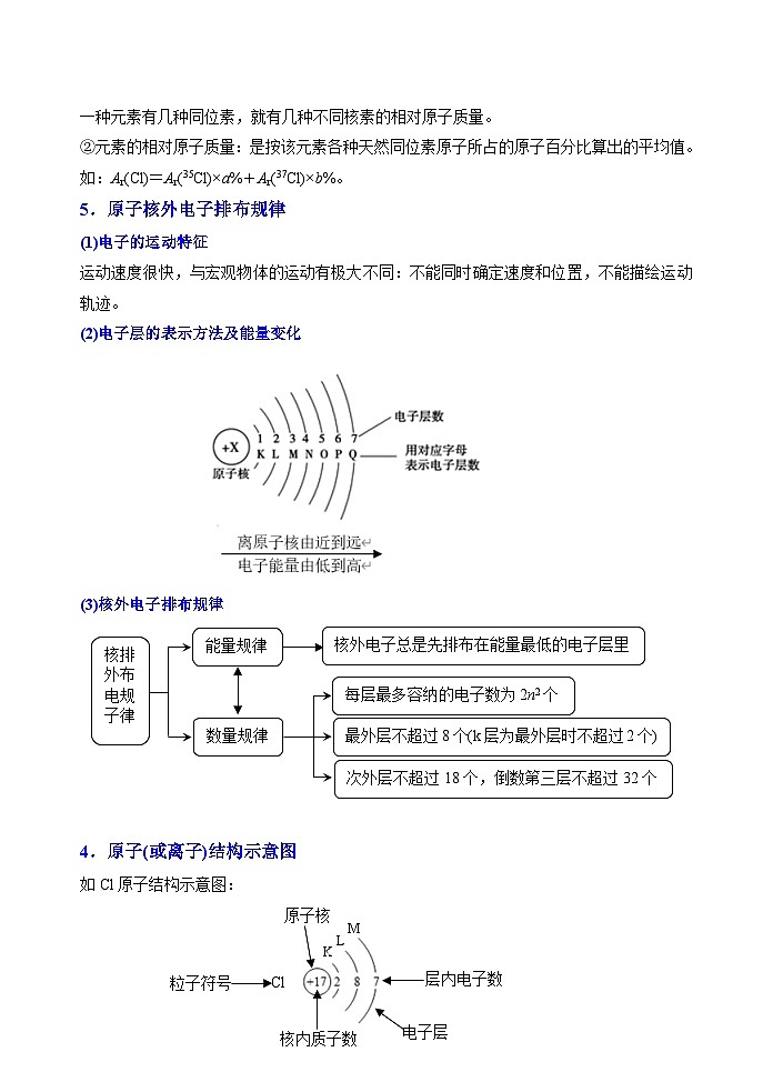 第17讲  原子结构与元素周期表-2023-2024学年高一化学易混易错巧讲精练（人教版2019必修第一册）第2页