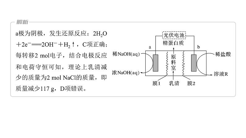 2024年高考化学一轮复习课件（鲁科版）第6章 热点强化16　电解原理创新应用06