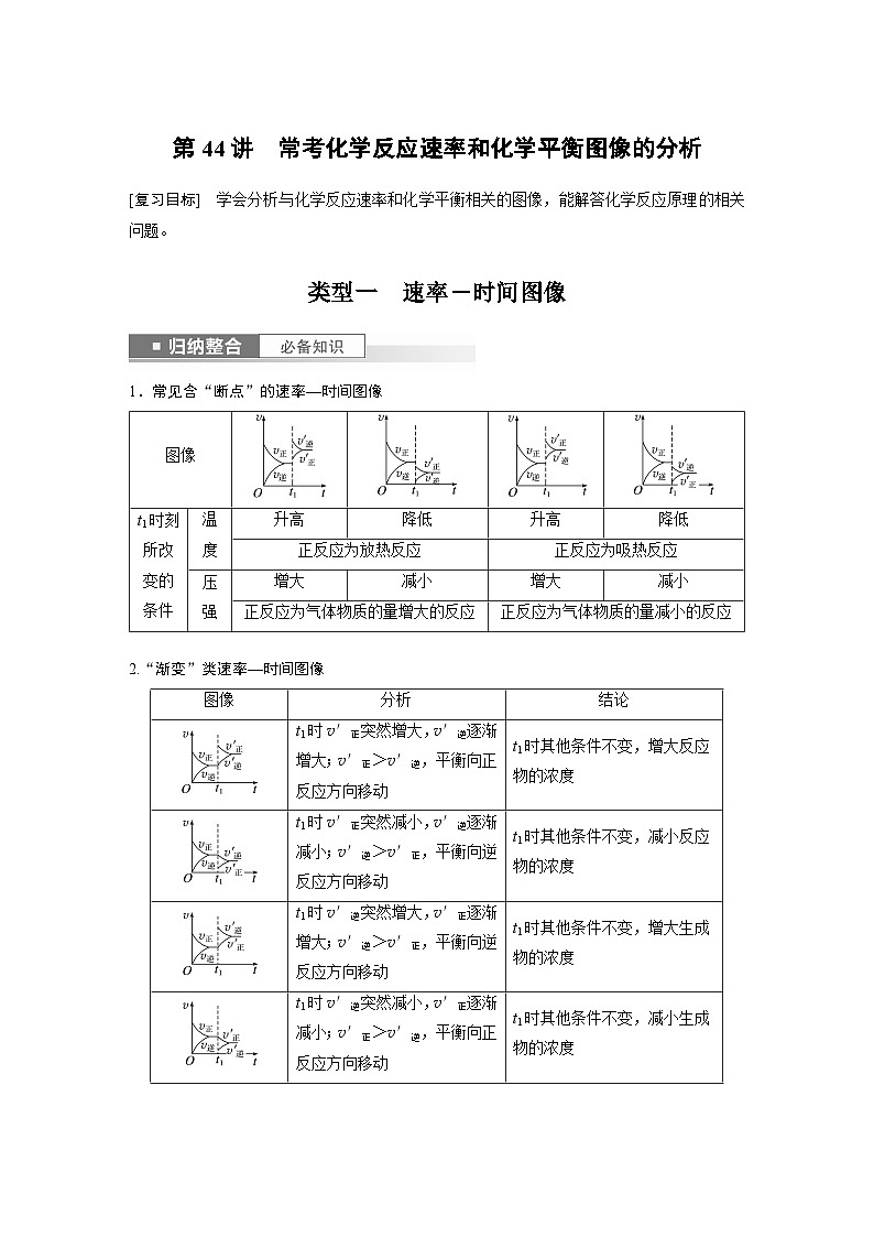 第7章 第44讲　常考化学反应速率和化学平衡图像的分析第1页