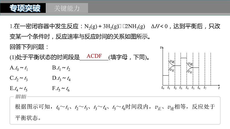 第7章 第44讲　常考化学反应速率和化学平衡图像的分析第7页