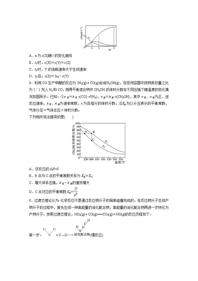 第7章 第43练　化学反应速率　工业合成氨第3页