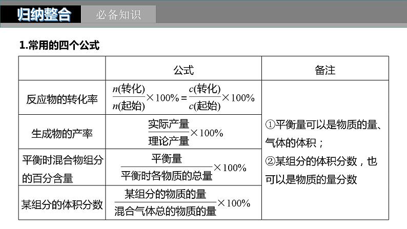 第7章 第41讲　化学平衡常数的计算 练习课件05