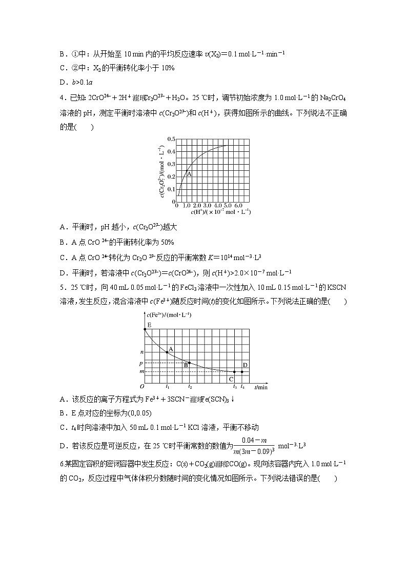 第7章 第41讲　化学平衡常数的计算 练习课件02