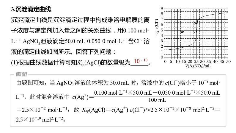 2024年高考化学一轮复习课件（鲁科版）第8章 第52讲　沉淀溶解平衡图像的分析06