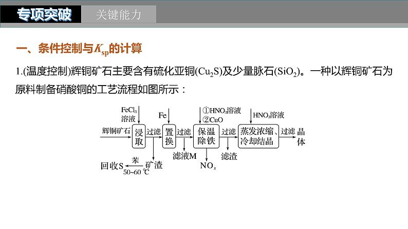 2024年高考化学一轮复习课件（鲁科版）第8章 第53讲　无机化工流程题的解题策略08