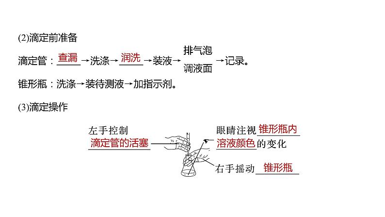 第8章 第48讲　酸碱中和滴定及拓展应用第7页