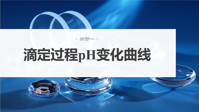 2024年高考化学一轮复习课件（鲁科版）第8章 第50讲　反应过程中溶液粒子浓度变化的图像分析04