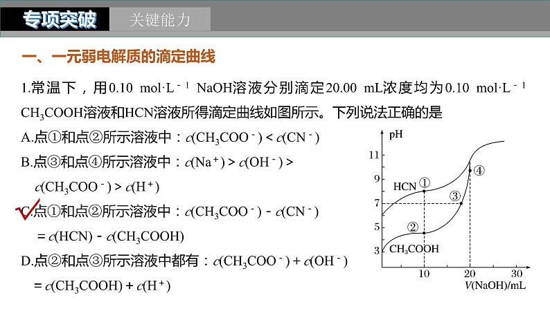 2024年高考化学一轮复习课件（鲁科版）第8章 第50讲　反应过程中溶液粒子浓度变化的图像分析07