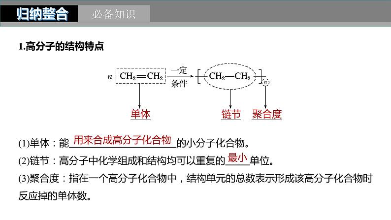 2024年高考化学一轮复习课件（鲁科版）第9章 第60讲　合成高分子　有机合成路线设计05