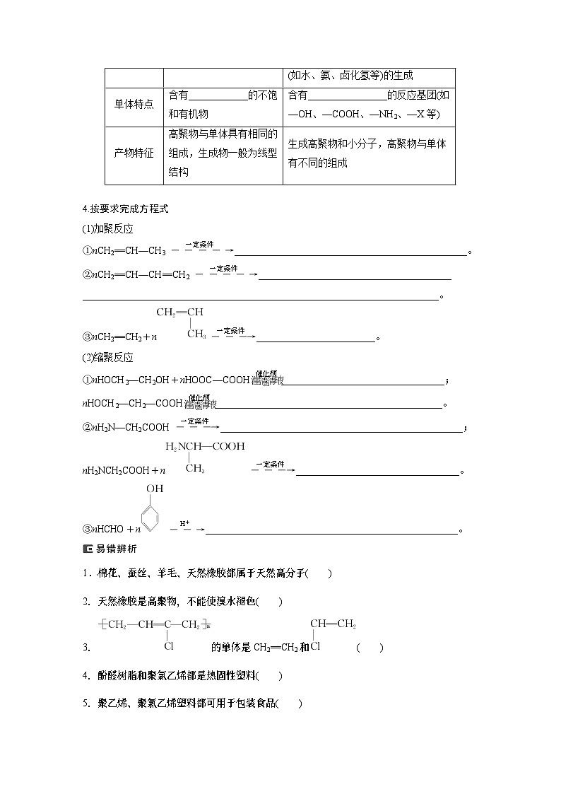 2024年高考化学一轮复习课件（鲁科版）第9章 第60讲　合成高分子　有机合成路线设计02
