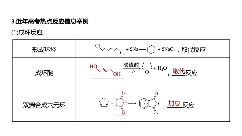 2024年高考化学一轮复习课件（鲁科版）第9章 第61讲　有机合成与推断综合题突破05