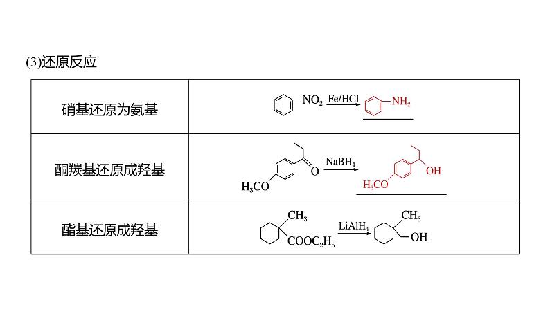2024年高考化学一轮复习课件（鲁科版）第9章 第61讲　有机合成与推断综合题突破07