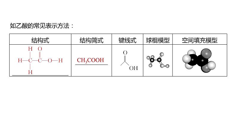 2024年高考化学一轮复习课件（鲁科版）第9章 第55讲　有机化合物的空间结构　同系物　同分异构体07