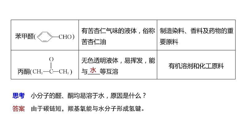 第9章 第58讲　醛、酮、羧酸、酯、酰胺第8页