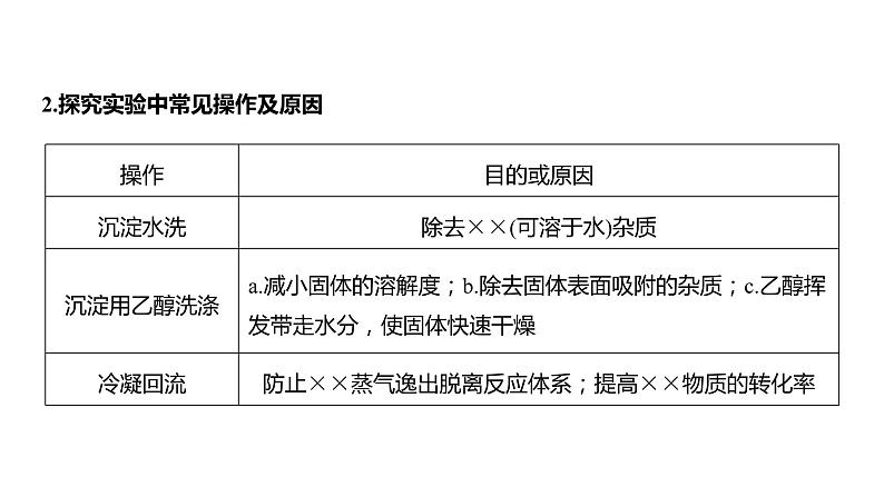 第10章 第68讲　以性质为主的探究类综合实验第6页