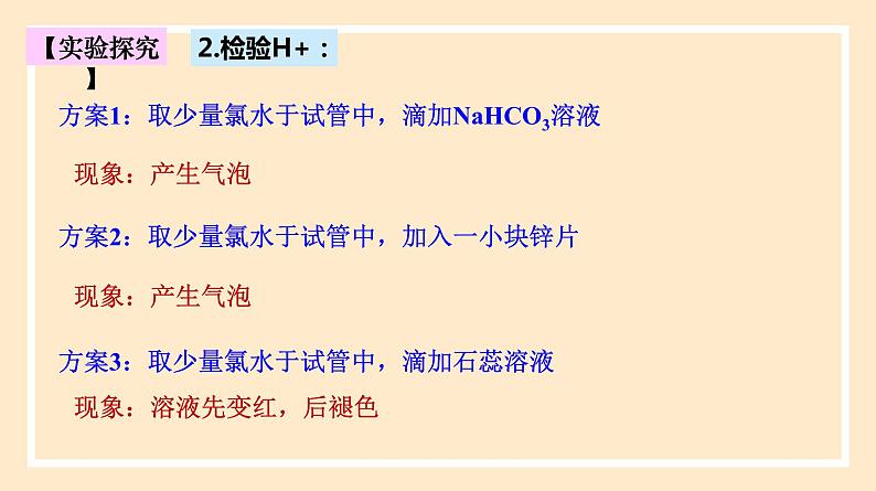 2.2.2 氯水成分的探究 2023-2024学年高一化学同步精品课件（人教版2019）第6页