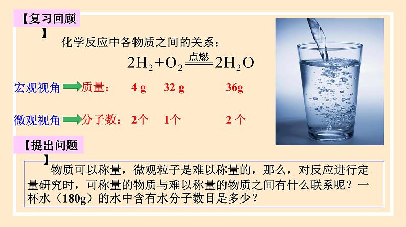 2.3.1 物质的量的单位——摩尔  课件 人教版高中物理必修一02