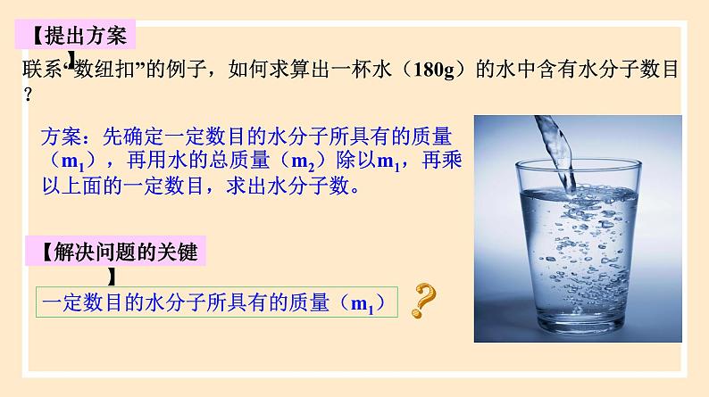 2.3.1 物质的量的单位——摩尔  课件 人教版高中物理必修一04