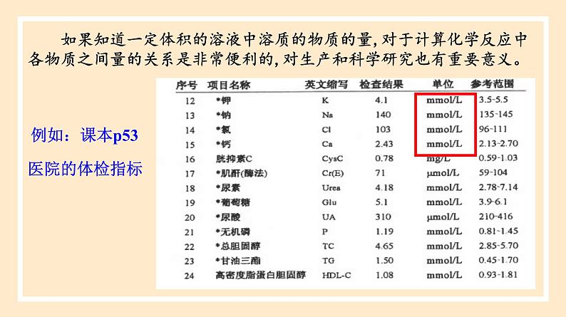 2.3.3 物质的量浓度  课件 人教版高中物理必修一07