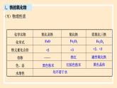 3.1.2 铁的氧化物和氢氧化物  课件 人教版高中物理必修一