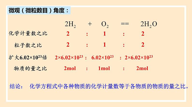 3.2.2 物质的量在化学方程式中的应用  课件 人教版高中物理必修一04