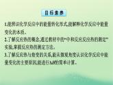 浙江专版2023_2024学年新教材高中化学第1章化学反应的热效应第1节反应热第1课时反应热焓变课件新人教版选择性必修1