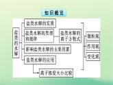 浙江专版2023_2024学年新教材高中化学第3章水溶液中的离子反应与平衡第3节盐类的水解第1课时盐类的水解课件新人教版选择性必修1