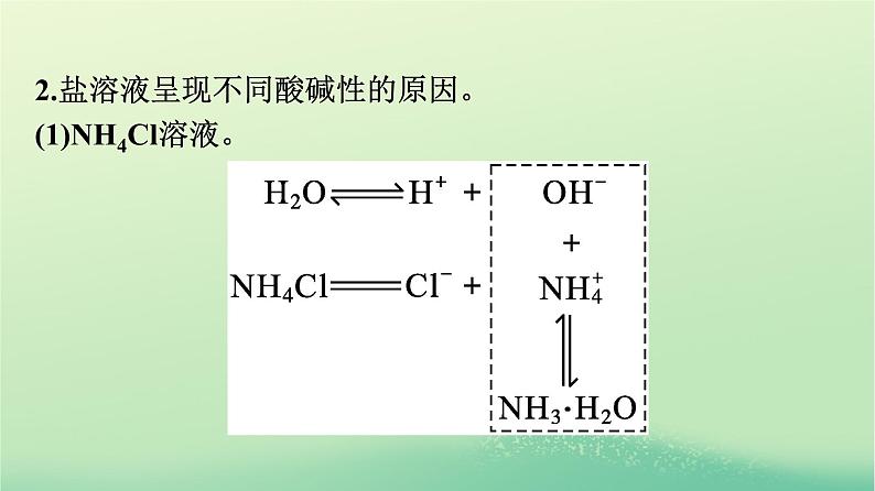 浙江专版2023_2024学年新教材高中化学第3章水溶液中的离子反应与平衡第3节盐类的水解第1课时盐类的水解课件新人教版选择性必修108