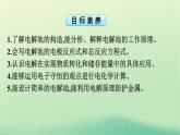 浙江专版2023_2024学年新教材高中化学第4章化学反应与电能第2节电解池第1课时电解原理课件新人教版选择性必修1